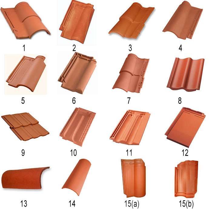 Manual Clay Tile Making Machine,clay roof tile making machine from